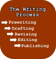 writingprocess1.jpg